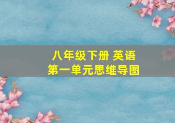 八年级下册 英语第一单元思维导图